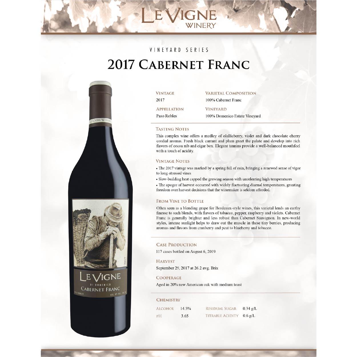 Vineyard Series